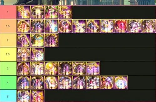 dnf2022神话装备排名图最新