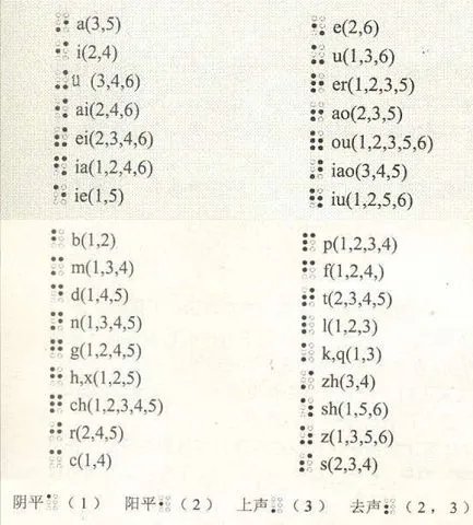 犯罪大师消逝中的世界答案 全关卡答案攻略