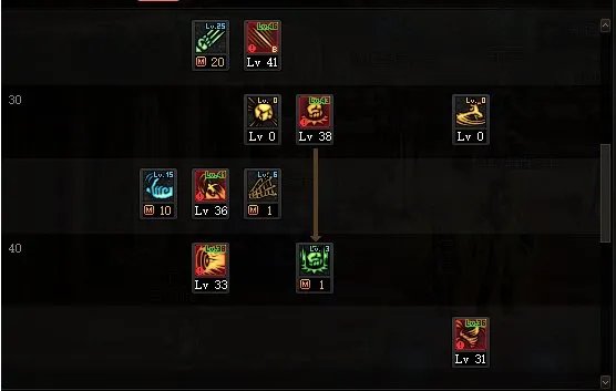 DNF2022男街霸加点