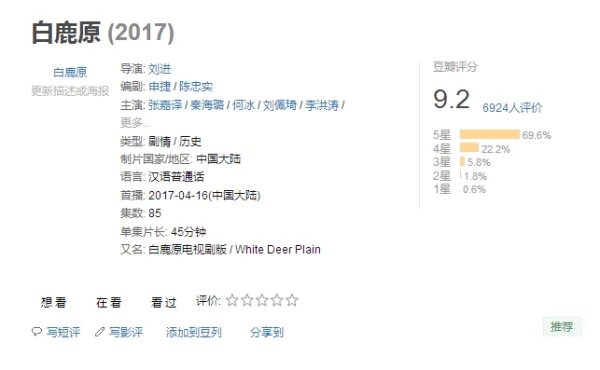《白鹿原》与《欢乐颂2》你更看好哪部剧？