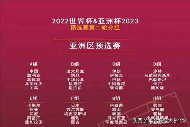 国足公布了24人名单，还有3天客战马尔代夫的比赛就要打响，大家预测一下首发阵容？