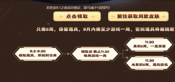 《穿越火线》2023国庆节活动介绍