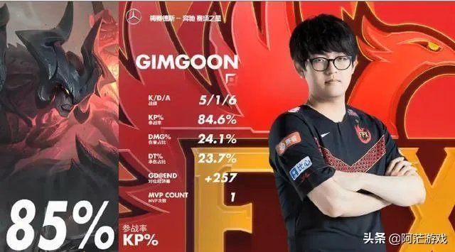 RNG豪门衰落被FPX零封横扫，Cat实名吐槽狼行鳄鱼，4个字评价小明！如何评价？