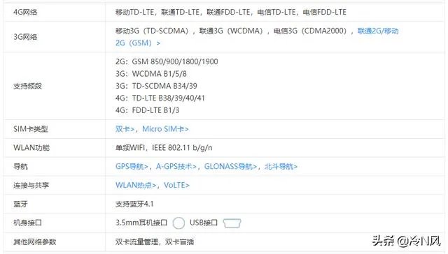 华为5a手机详细参数