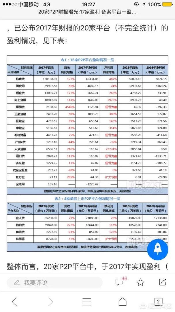 国内有什么可靠的P2P平台值得推荐？