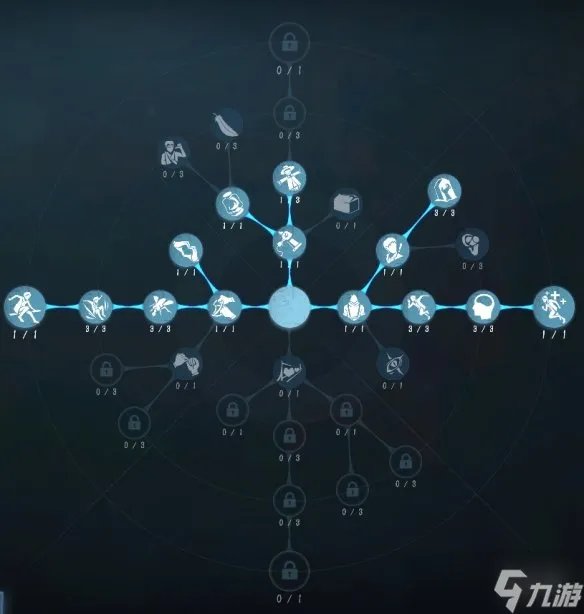 《第五人格》调酒师天赋2022 调酒师天赋加点图最新