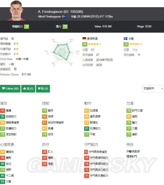 《FIFA18》冰岛队解析及国家队套推荐 冰岛队大名单一览