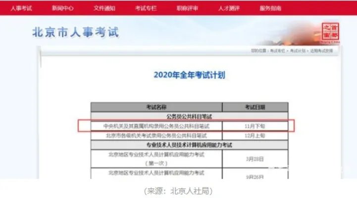 国考和省考的区别有哪些?2021国家公务员考试报名时间预测!