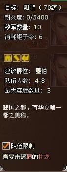 副本布阵小技巧之高级副本 墨门春秋