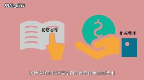 如何加盟一点点