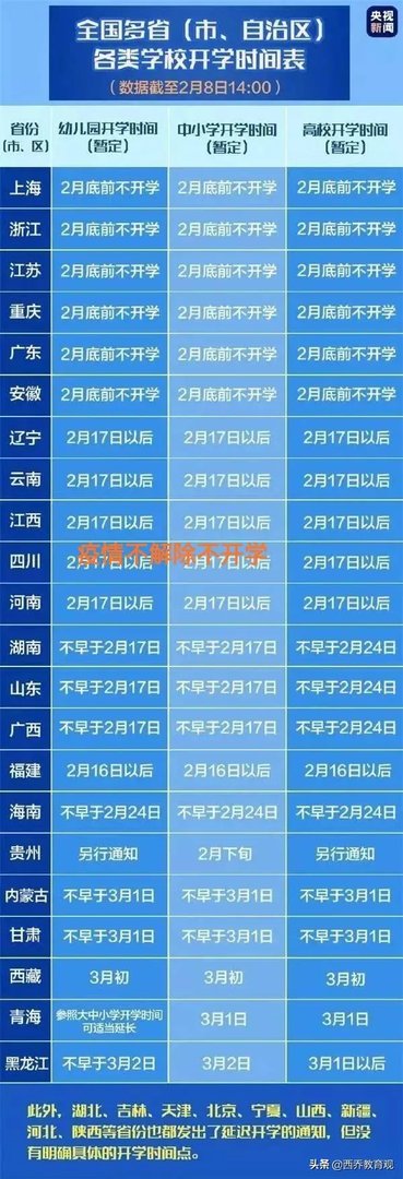 疫情防范区学生要去上学吗