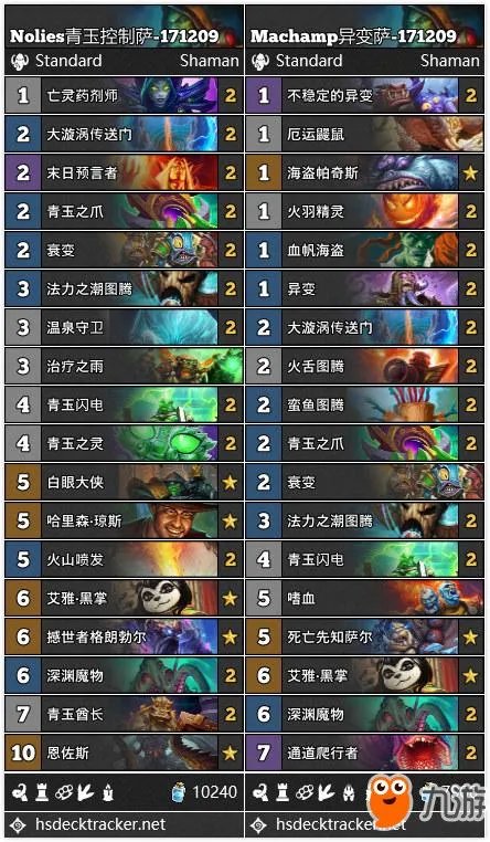 《炉石传说》狗头人版本攻略 最强卡组推荐