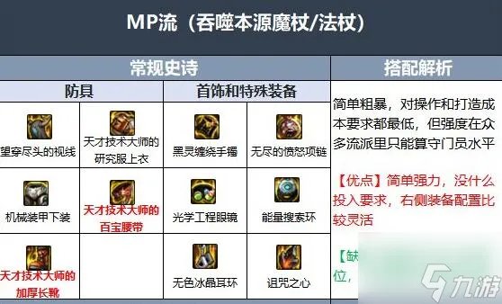 dnf召唤师110级装备怎么搭配 召唤师110级装备搭配推荐