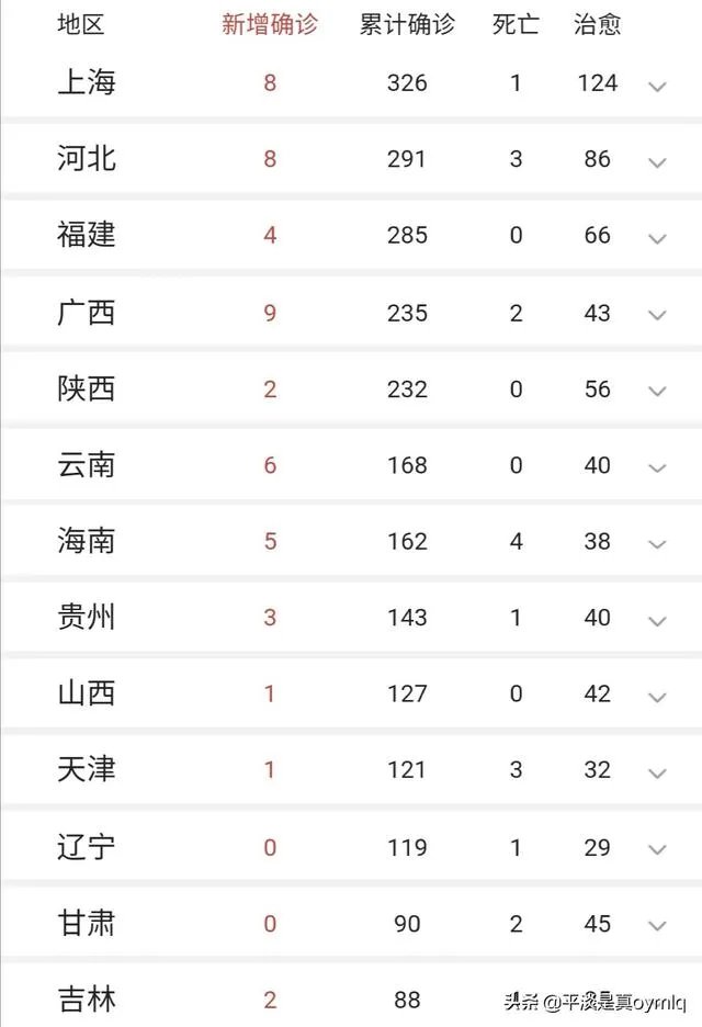 疫情防范区学生要去上学吗