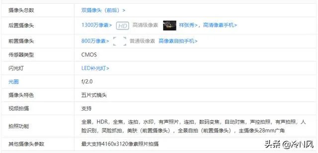 华为5a手机详细参数