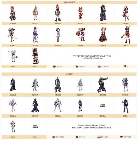 DNF1-5期战令详细对比分析