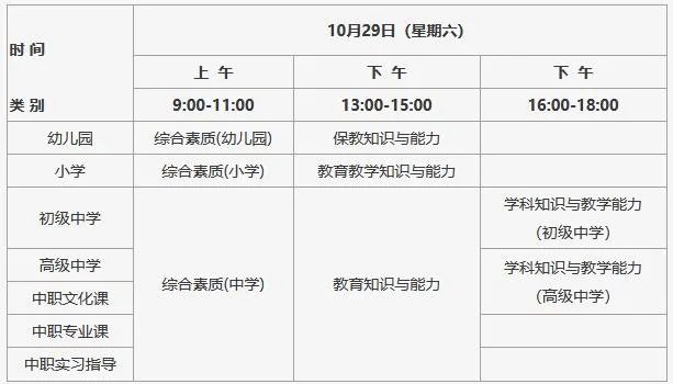 教资准考证打印2022下半年