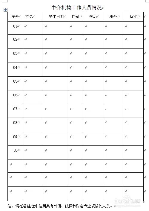 因私出入境中介服务机构资格认定--办理流程