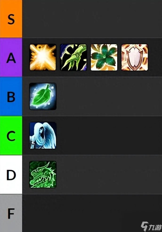 魔兽世界最新征服点数上限是多少 征服点数上限与之前相比调整了多少