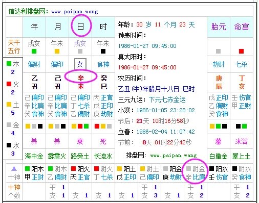金木水火土命查询表