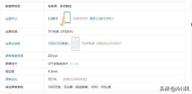 华为5a手机详细参数