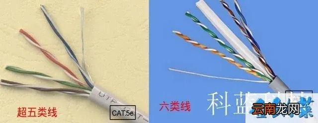 艾提宽带，提升宽带速度，需要换光猫和路由器吗