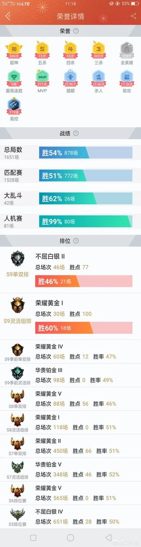 请问召唤师们还记得你在LOL里面最牛逼的一次抢龙和最难受被抢龙的一次是怎样的？