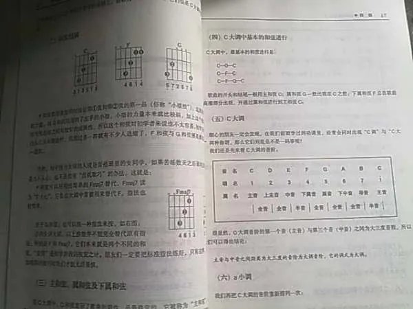 民谣吉他考级标准教程