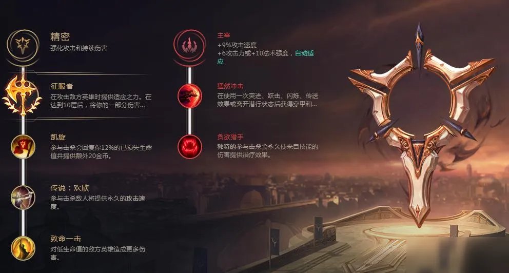 《lol》s11剑圣打野攻略 符文搭配推荐