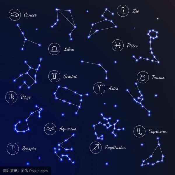 白羊这首歌的有什么意思