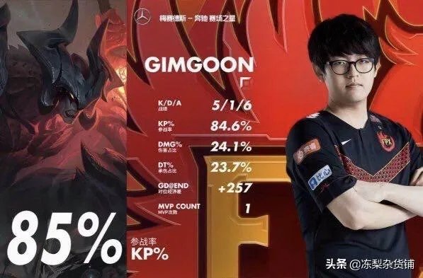 RNG豪门衰落被FPX零封横扫，Cat实名吐槽狼行鳄鱼，4个字评价小明！如何评价？