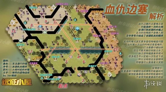 《剑与远征》血仇边塞怎么过 血仇边塞通关攻略