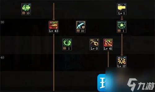 dnf女枪炮师怎么加点 女枪炮师技能加点推荐