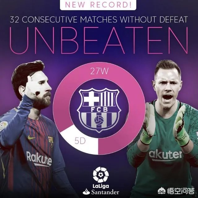 切尔西对巴萨，你怎么看？