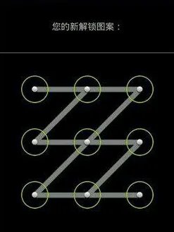 史上最难的九宫格如何解锁?