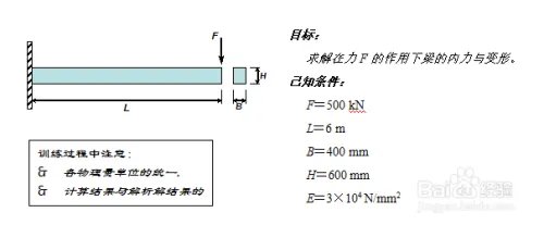 ANSYS入门教程，实例入门