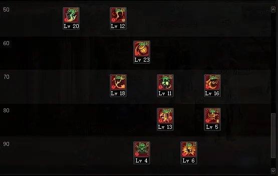 DNF2022男街霸加点