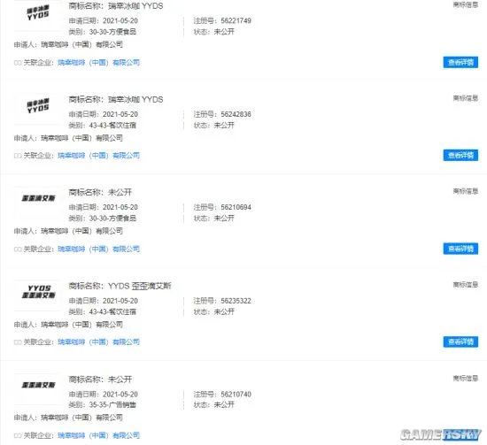 瑞幸咖啡注册多个“YYDS”相关商标 类别为餐饮住宿与方便食品