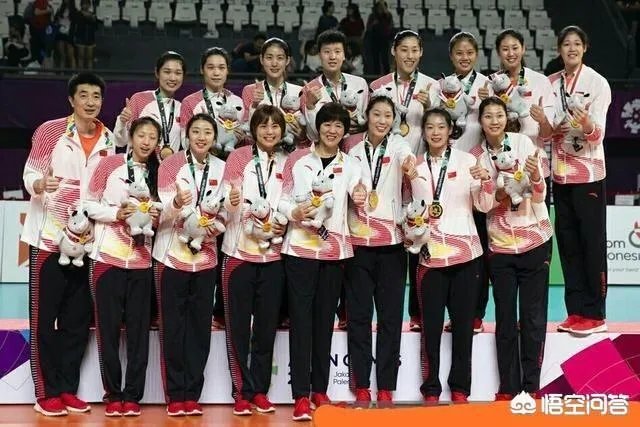 中国队在2018年世界女子排球锦标赛上的最强阵容是怎样的？你认为都有哪些人组成？