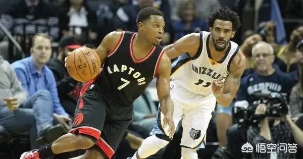 猛龙加时胜勇士获七连胜，本赛季猛龙获得新生统治东部，猛龙能一路杀进总决赛吗？