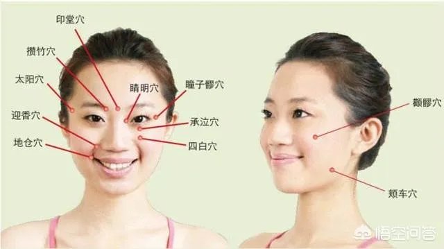 26岁的女人该如何保养自己？