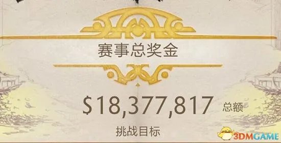 《DOTA2》TI5总奖金1.1亿元 中国战队豪夺5000万