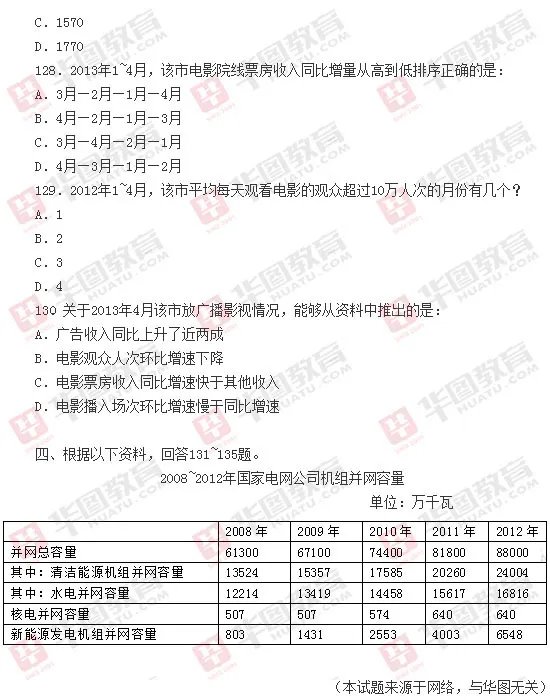 2014年国家公务员考试《行测》真题（完整版）