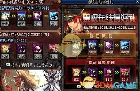 《DNF​》10.18累计在线得好礼活动分析