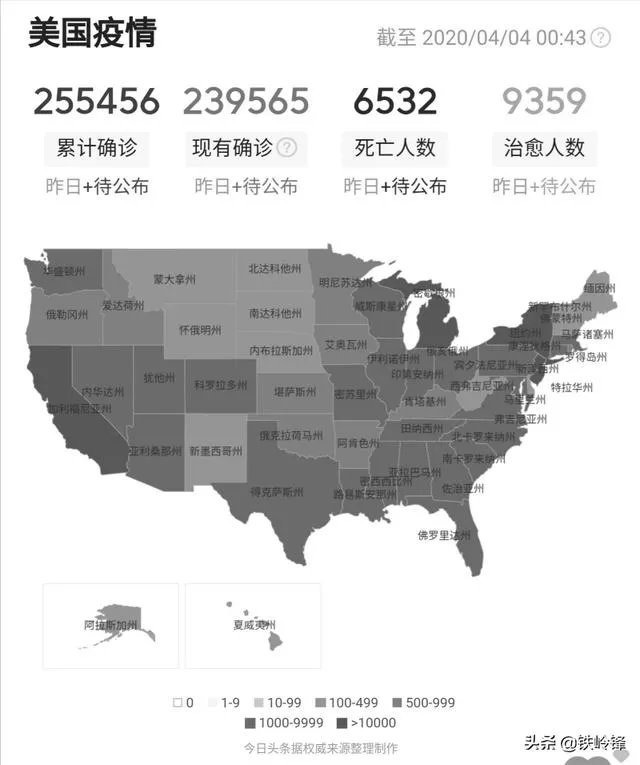 猜测下，一周后美国新冠肺炎累计确诊病例会有多少呢？30万、40万？