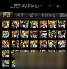 dnf4.20更新了什么 地下城与勇士2023年4月2日职业平衡五一活动更新内容