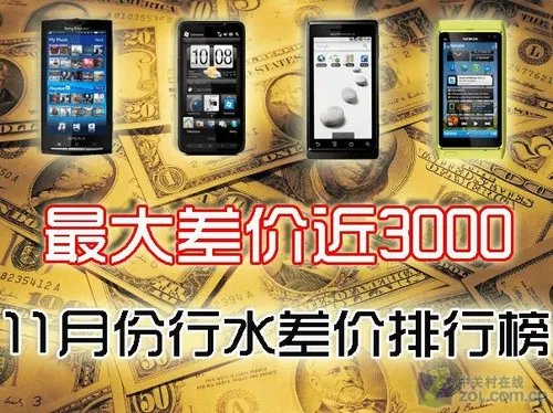 最大差价近3000 11月份行水差价排行榜