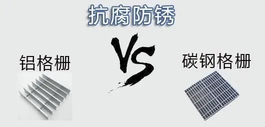 铝格板价格很贵吗？相比钢格板呢？