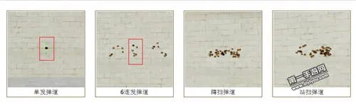 CF手游机枪加特林狼牙价格及使用技巧
