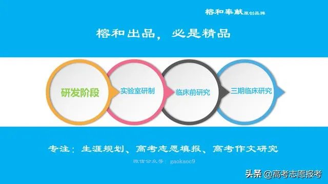 如果天津大学研制出新冠疫苗，老百姓多久能用上？